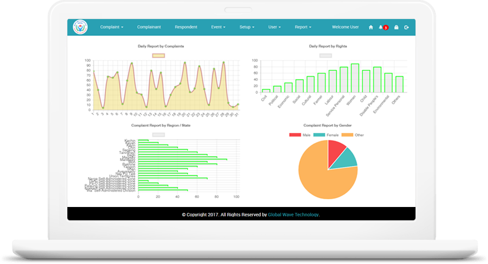 MNHRC | Complaint Information System